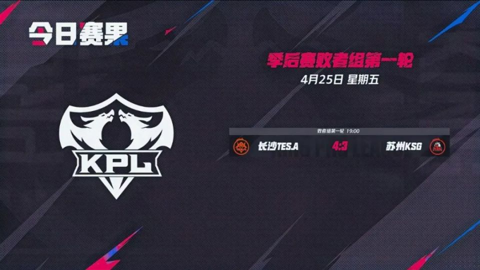 S11小组赛day5后各赛区战绩：LPL遗憾让出榜首